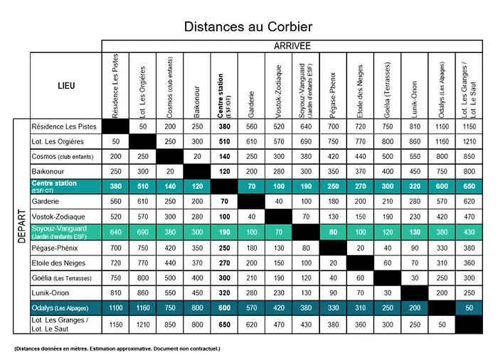 Résidence Soyouz - 4 Personnes Vue Pistes Mae-6451 Appartement